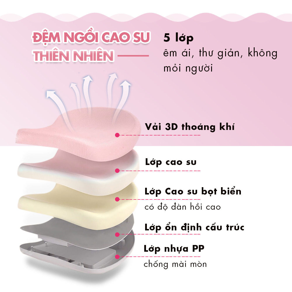 Bàn học cao cấp chống gù, chống cận cho trẻ HAKAWA HK-BH08 17 Đệm ngồi bằng cao su thiên nhiên 5 lớp êm ái không lo bị đau mỏi