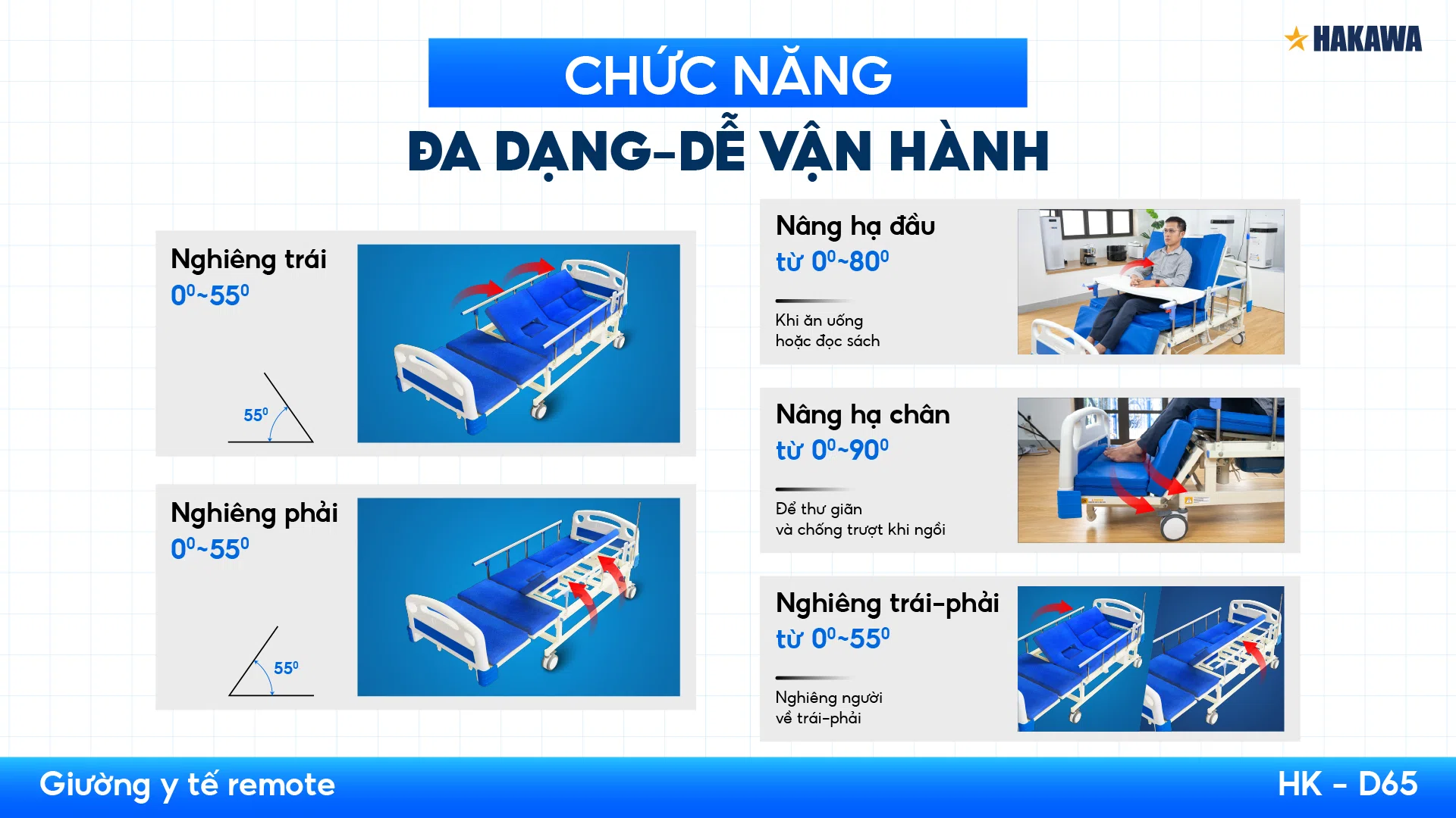 Giường y tế điện 8 chức năng HAKAWA HK-D65 10 Tính năng chính giường y tế điện đa chức năng HAKAWA HK-D65
