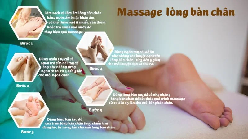 Massage lòng bàn chân giảm stress và cường tăng sức khỏe 9 Các bước massage lòng bàn chân thủ công