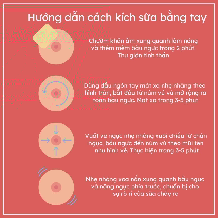 cách massage cho sữa nhanh về