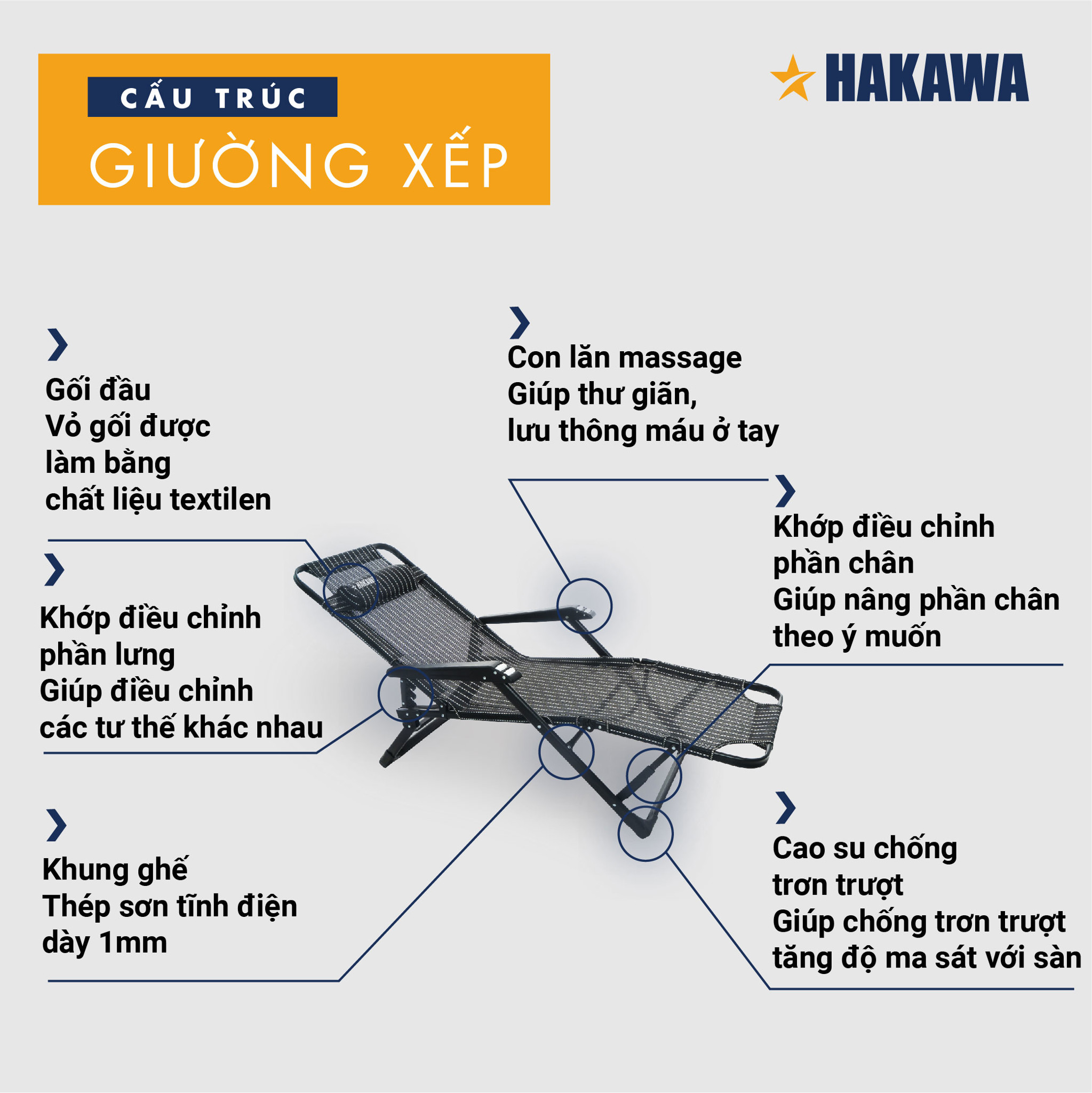 Giường xếp đa năng HAKAWA HK-X21 16 Điều chỉnh độ ngả của giường xếp linh hoạt với các nấc khớp thông minh