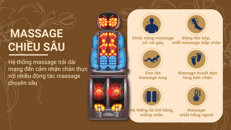 Combo massage toàn thân HAKAWA (HK-M11+G21PNEW) 9 Massage chiều sâu mang đến cảm nhận chân thực