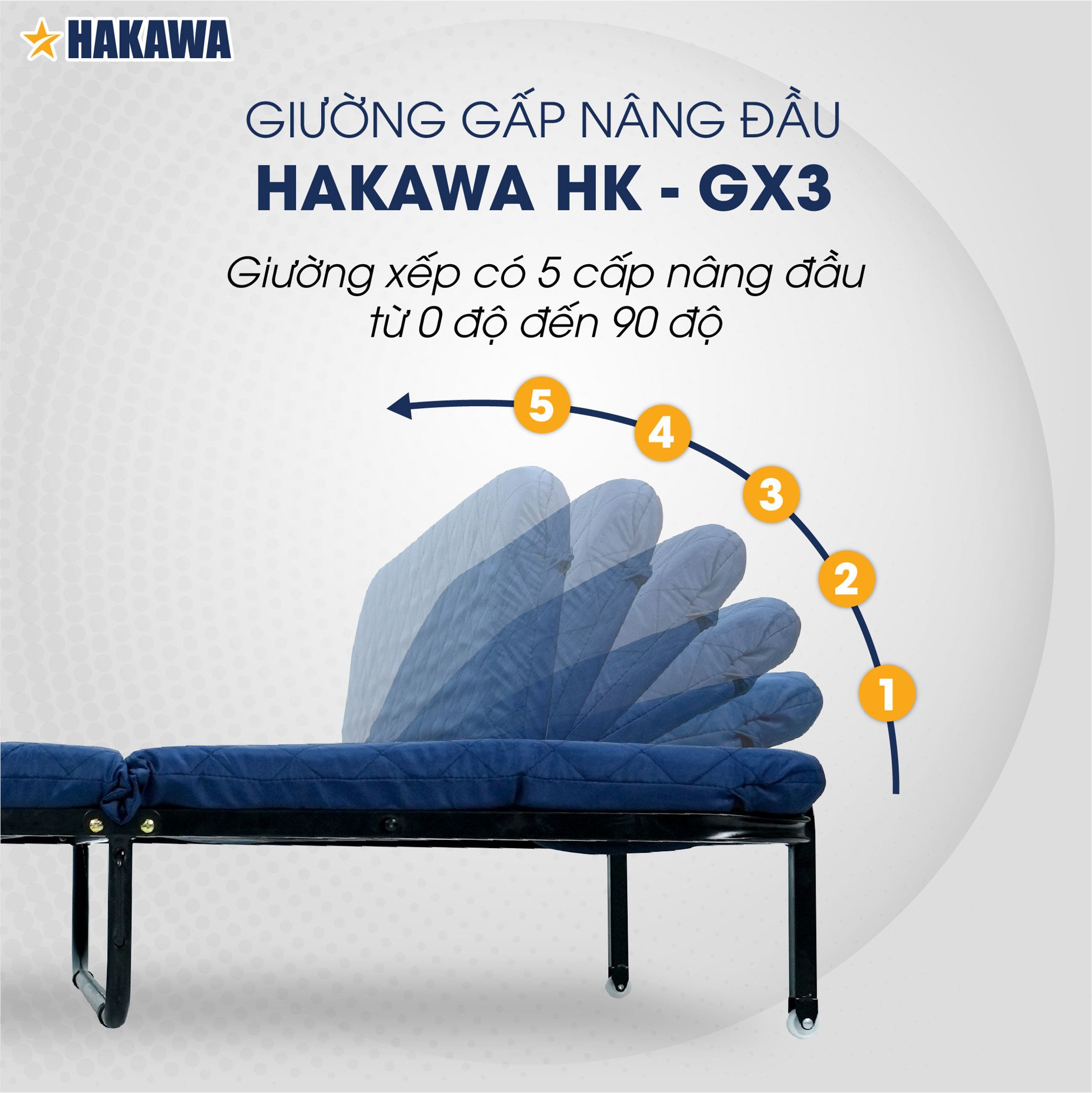 GIường gấp HAKAWA HK-GX3 có 5 cấp nâng đầu tại điểm ngồi tựa từ 0 độ đến 90 độ vô cùng thoải mái