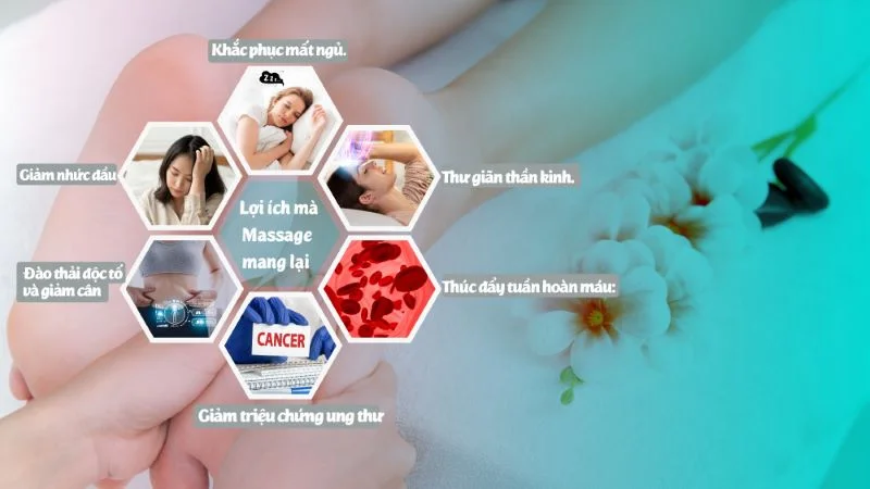 Massage lòng bàn chân giảm stress và cường tăng sức khỏe 8 Những lợi ích của massage lòng bàn chân