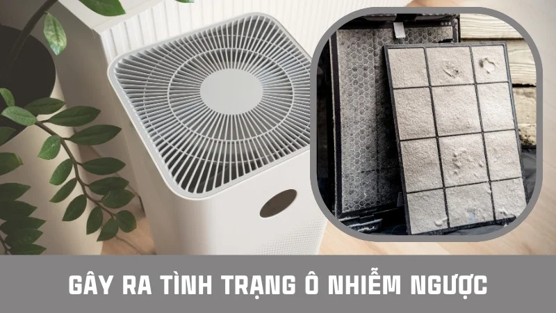 7 tác hại của máy lọc không khí. Có nên mua hay không? 13 Máy lọc không khí có thể gây ra tình trạng ô nhiễm ngược