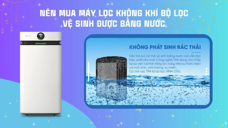 7 tác hại của máy lọc không khí. Có nên mua hay không? 20 Mua máy lọc không khí không cần thay bộ lọc là lựa chọn tối ưu nhất