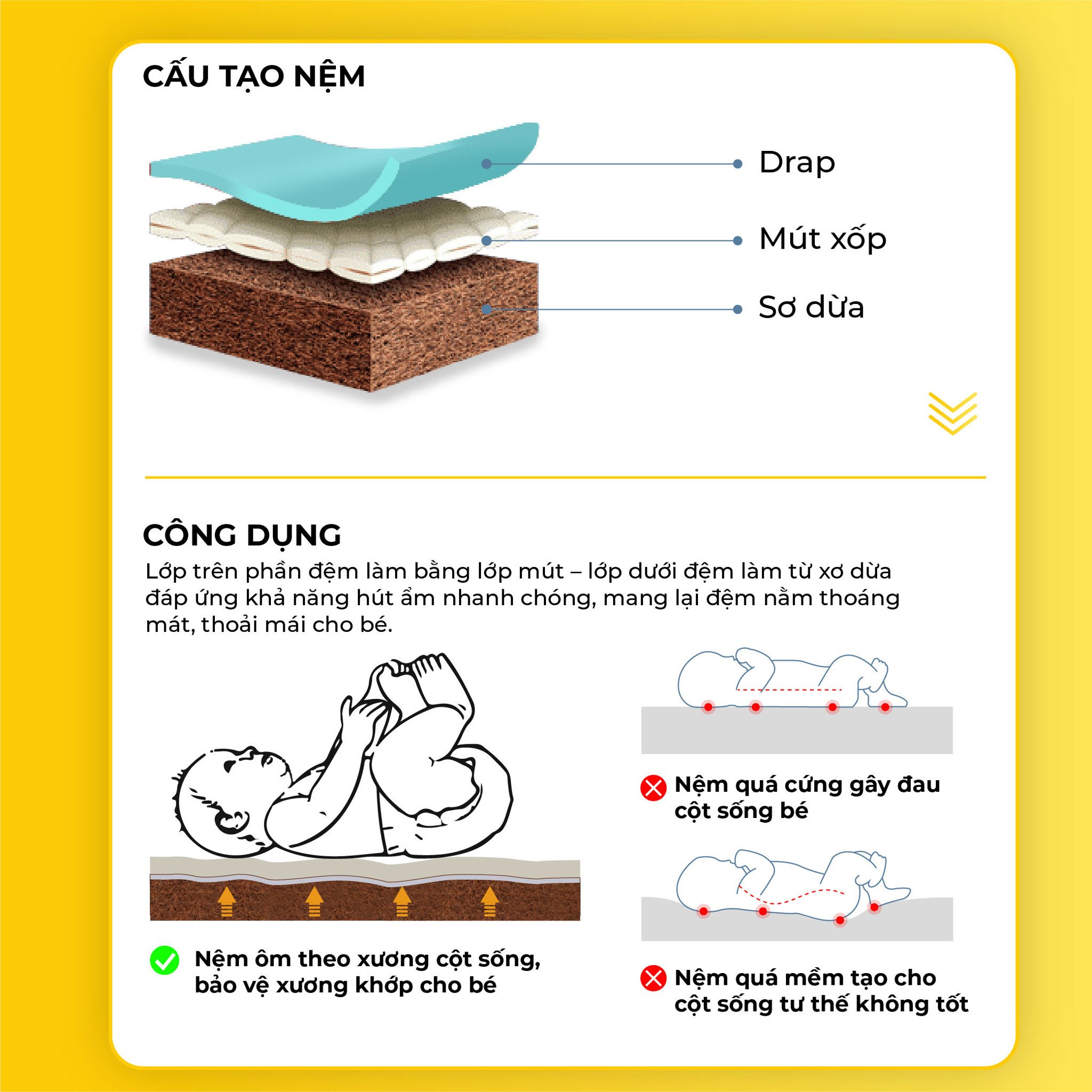 Nôi cũi em bé HAKAWA hoàng gia combo 4 23 Nệm được cấu tạo 3 lớp là drap, mút xốp và sơ dừa