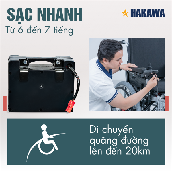 Pin ắc quy xe lăn điện Hakawa 7 Pin ắc quy lilithium siêu tụ điện 24V/12AH của xe lăn điện HAKAWA HK-XD23 sạc nhanh trong khoảng 6 đến 7 tiếng, di chuyên quãng đường lên đến 20km