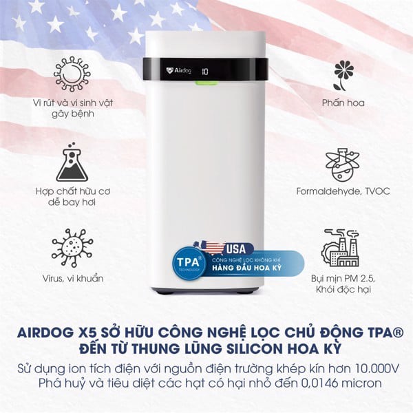 Máy lọc không khí cao cấp AIRDOG X5 10 Airdog X5 tích hợp công nghệ lọc TPA đến từ thung lũng Silicon Hoa Kỳ