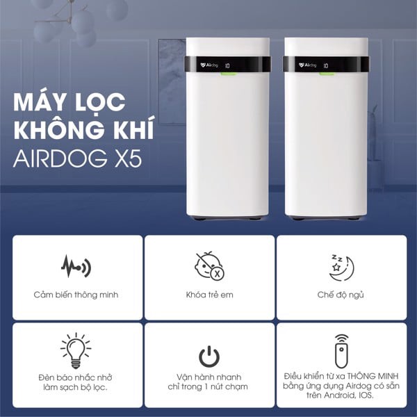 Máy lọc không khí cao cấp AIRDOG X5 21 Airdog X5 thiết kế nhỏ gọn, dễ dàng di chuyển và sử dụng