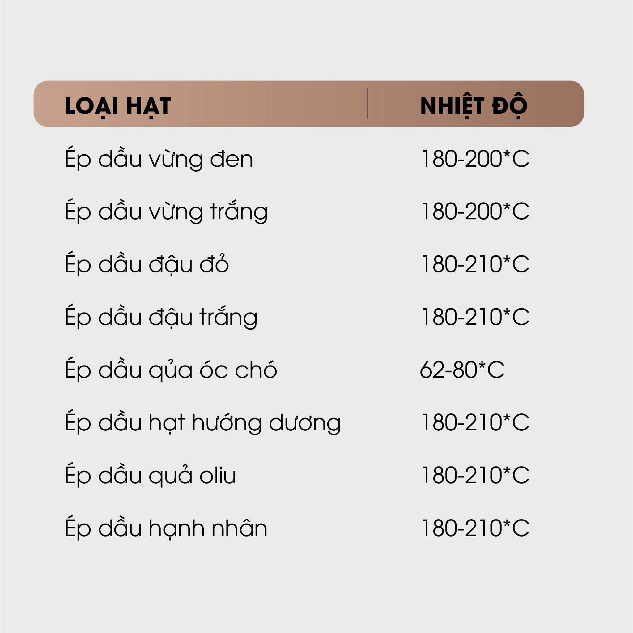 Máy ép dầu sạch HAKAWA HK-ED43 20 Máy ép dầu thực vật của Hakawa ép được hầu hết các loại hạt có chứa dầu
