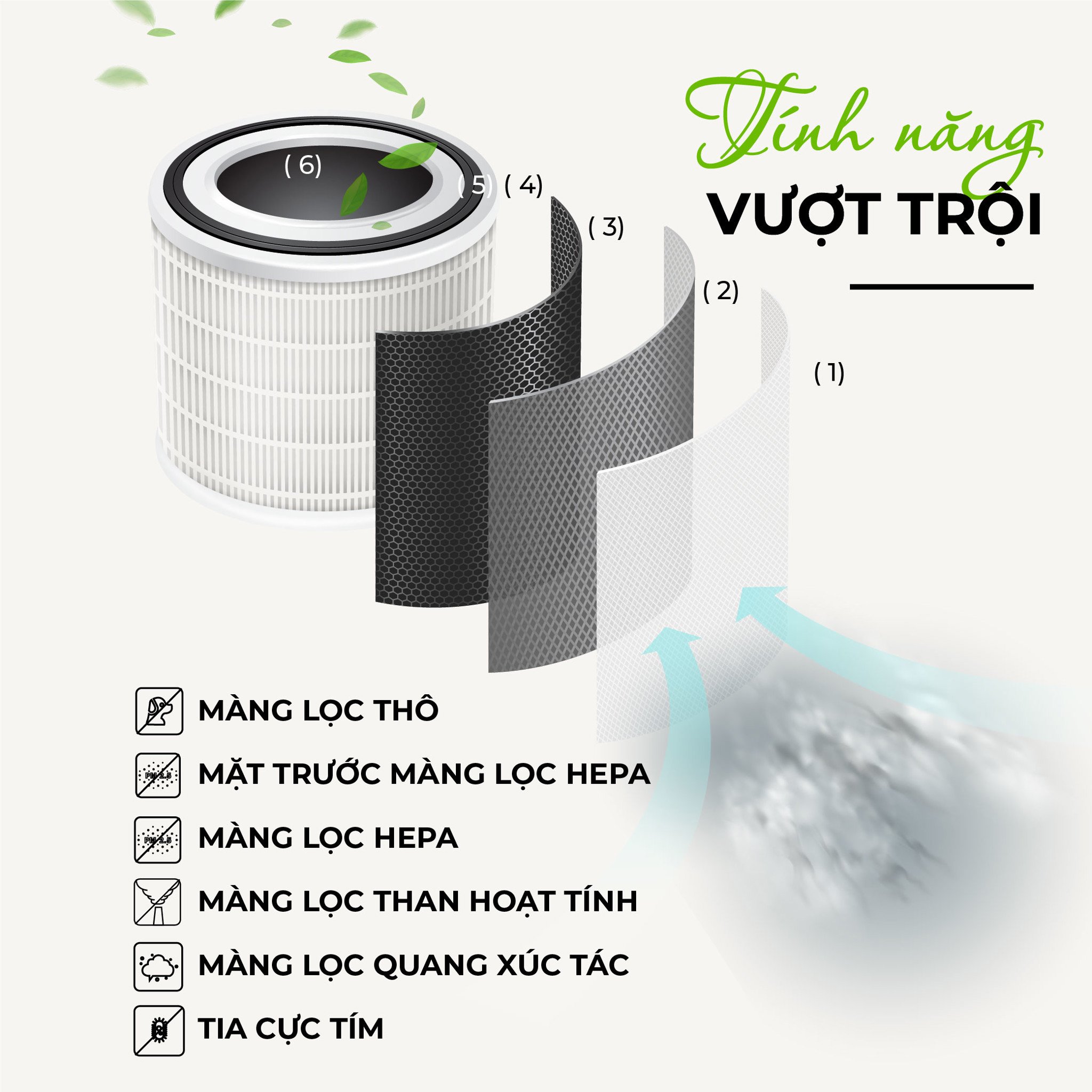 Máy lọc không khí HAKAWA HK-K3 15 Máy lọc không khí K3 tích hợp nhiều tính năng vượt trội