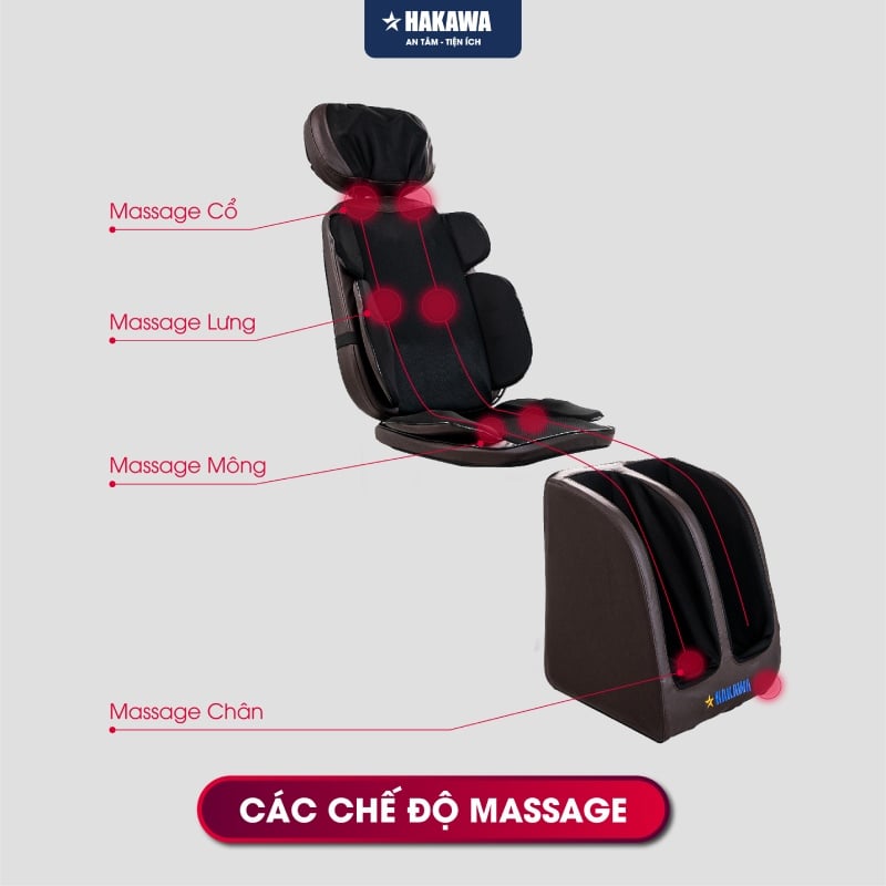 cau-tao-cua-nem-massage