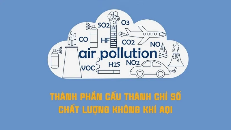 Chỉ số AQI là gì? Tác động của chất lượng không khí đến sức khỏe 7 Chỉ số AQI dựa trên 5 thành phần chính của ô nhiễm không khí