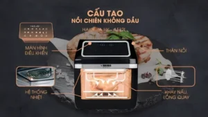 Cấu tạo nồi chiên không dầu