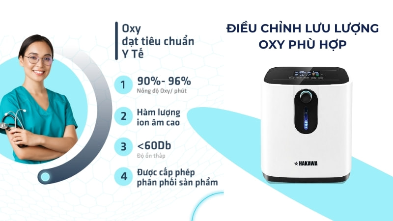 Hướng dẫn SỬ DỤNG máy tạo oxy tại nhà và các LƯU Ý cần biết 15 Điều chỉnh lưu lượng oxy
