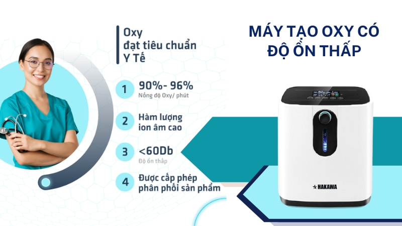 Máy tạo oxy gia đình loại nào tốt? Top 3 máy tạo oxy 13 Nên chọn máy oxy có độ ồn thấp