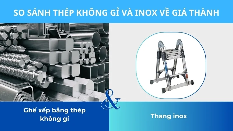So sánh thép không gỉ và inox khác nhau như thế nào? 14 So sánh thép không gỉ và inox về giá thành
