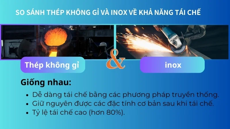 So sánh thép không gỉ và inox khác nhau như thế nào? 17 So sánh thép không gỉ và inox về khả năng tái chế