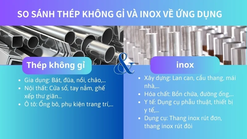 So sánh thép không gỉ và inox khác nhau như thế nào? 16 So sánh thép không gỉ và inox về ứng dụng