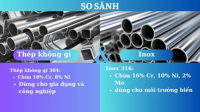 So sánh thép không gỉ và inox khác nhau như thế nào? 11 So sánh thép không gỉ và inox