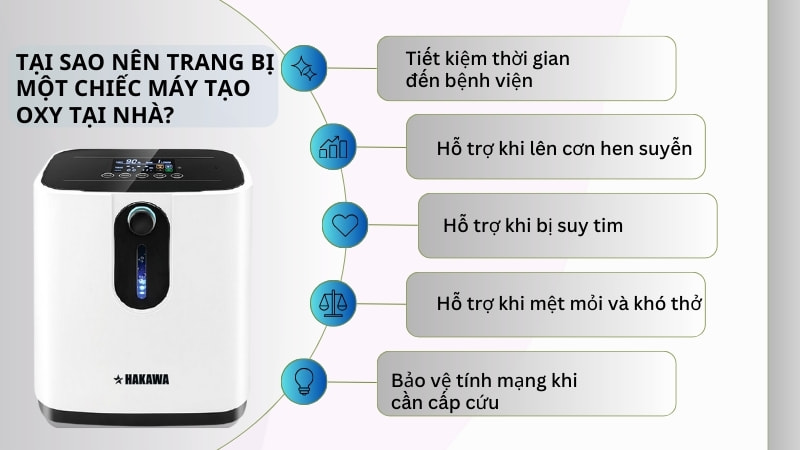 Hướng dẫn SỬ DỤNG máy tạo oxy tại nhà và các LƯU Ý cần biết 12 Tại sao nên trang bị máy thở oxy tại nhà?