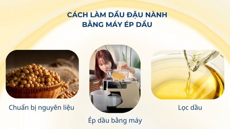 Cách làm dầu đậu nành tại nhà đơn giản mà hiệu quả 13 Cách làm dầu đậu nành bằng máy ép dầu-chuẩn bị nguyên liệu và dụng cụ