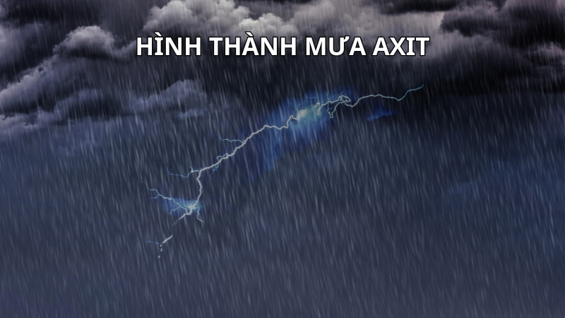 Khí SO2 có độc không? 11 tác hại của SO2 13 Hình thành mưa axit