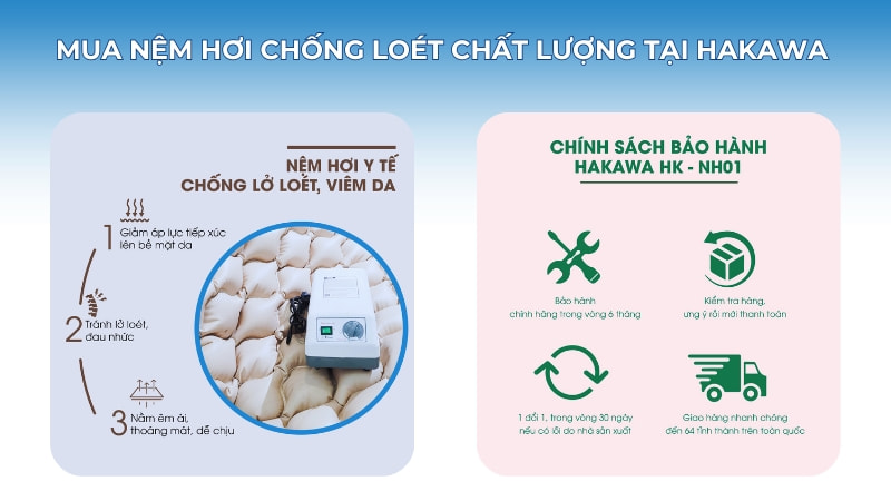 Đệm hơi chống loét loại nào tốt? Top 18 đệm hơi chống loét 16 Mua nệm hơi chống loét ở đâu tốt nhất?