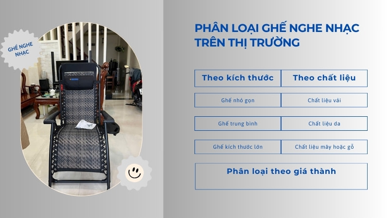 12 mẫu ghế nghe nhạc thư giãn tốt nhất hiện nay 18 Phân loại ghế nghe nhạc trên thị trường