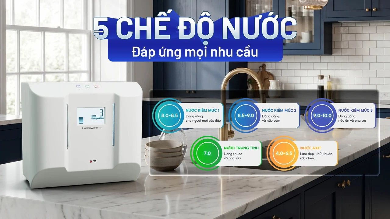 Máy lọc nước ion kiềm Hakawa OSG Human Water HU-150 16 5 Chế độ nước đáp ứng mọi nhu cầu của gia đình
