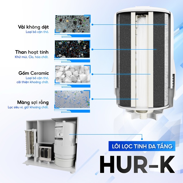 cấu tạo bên trong máy lọc nước ion kiềm hakawa ha-25