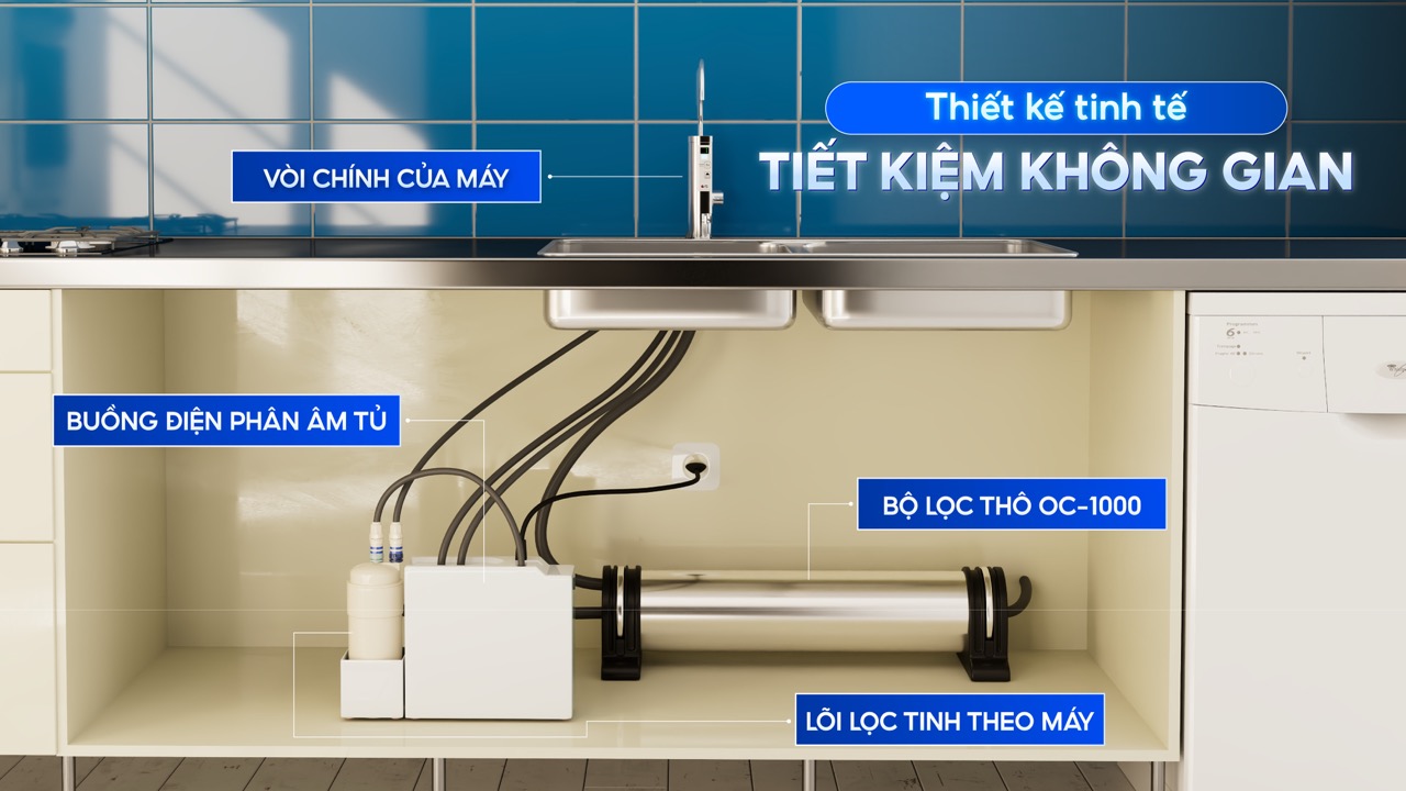 Máy lọc nước OSG NDX-501LM sở hữu thiết kế nhỏ gọn