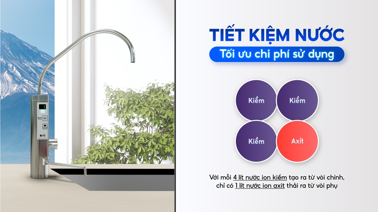 OSG NDX-501LM có tỷ lệ nước ion kiềm và nước ion axit là 4:1