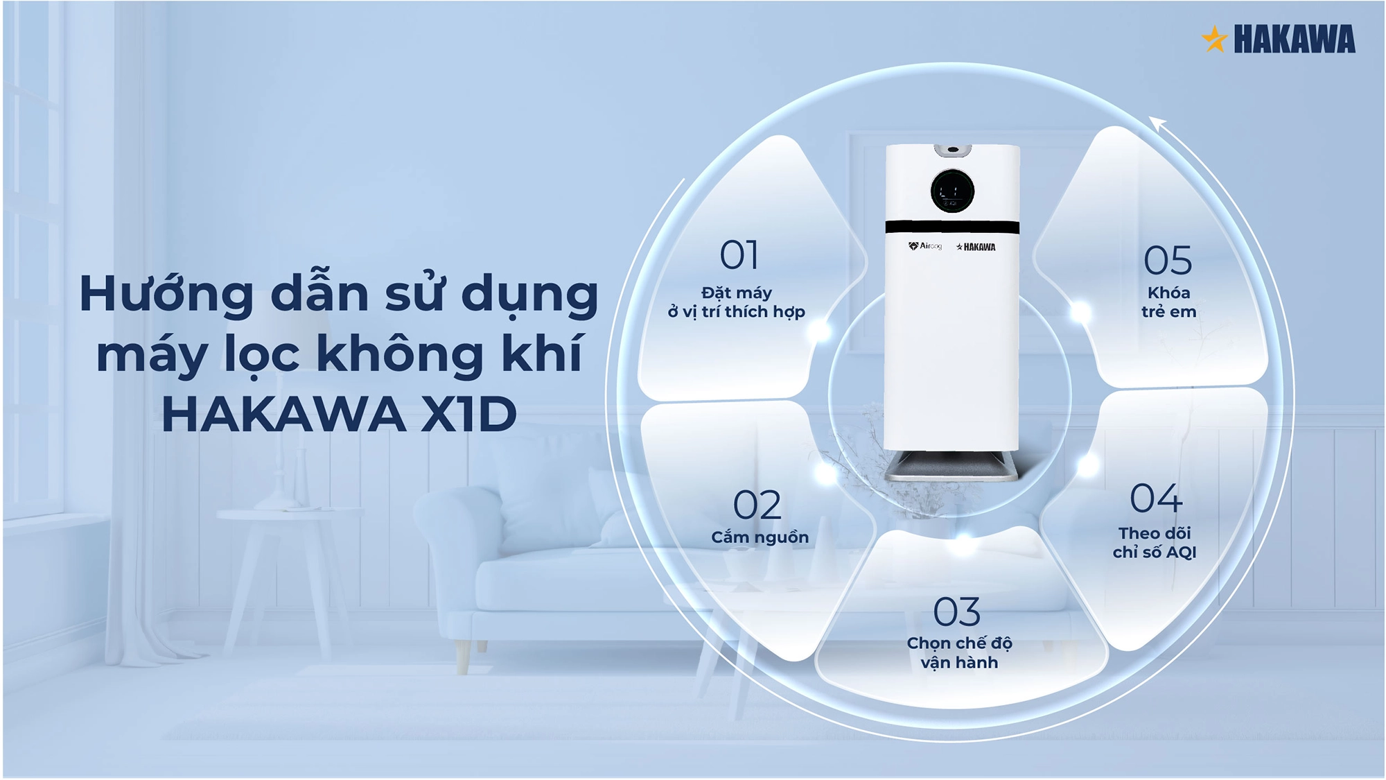 Máy lọc không khí HAKAWA X1D 10 Hướng dẫn sử dụng máy lọc không khí HAKAWA X1D hiệu quả