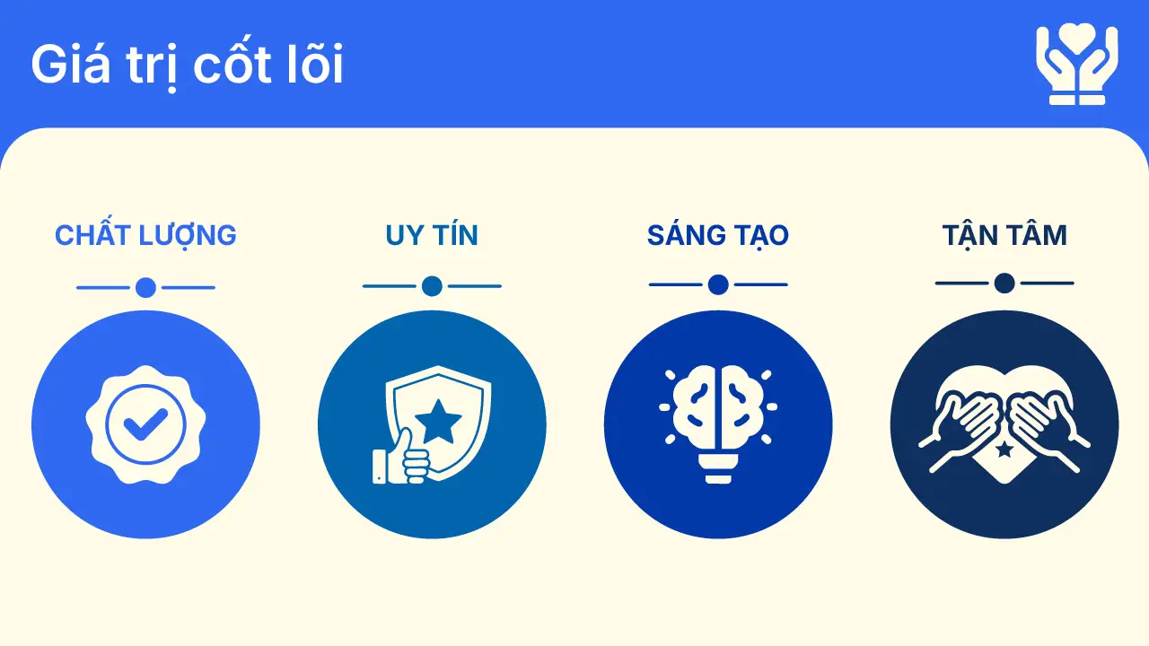 Giới thiệu 4 Mỗi sản phẩm đều của HAKAWA đều được sản xuất và kiểm định nghiêm ngặt, đảm bảo tiêu chuẩn cao nhất.