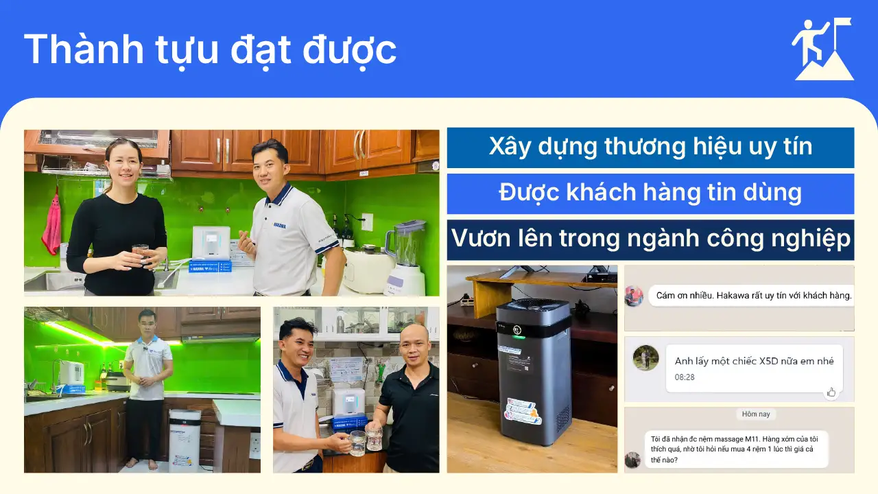 Giới thiệu 17 Qua nhiều năm phát triển, HAKAWA Việt Nam đã gặt hái được nhiều thành tựu đáng tự hào
