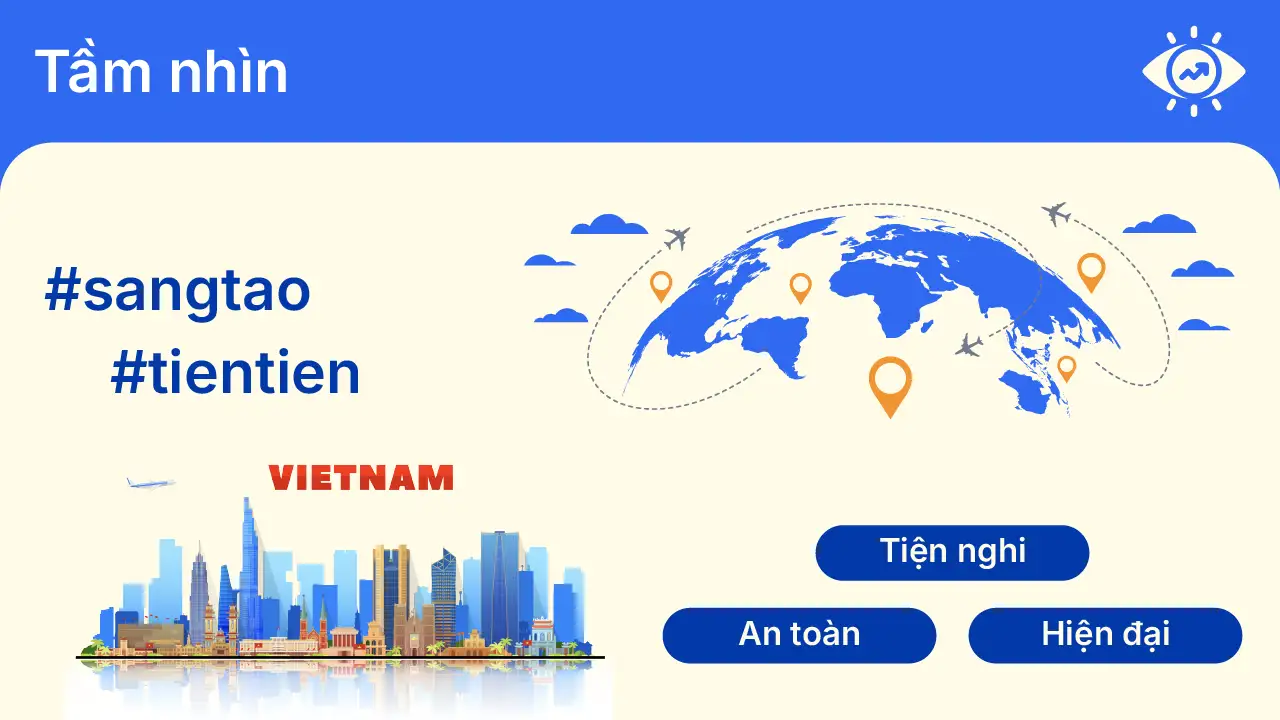Giới thiệu 2 Tầm nhìn của công ty là tạo dựng một môi trường sống tiện nghi