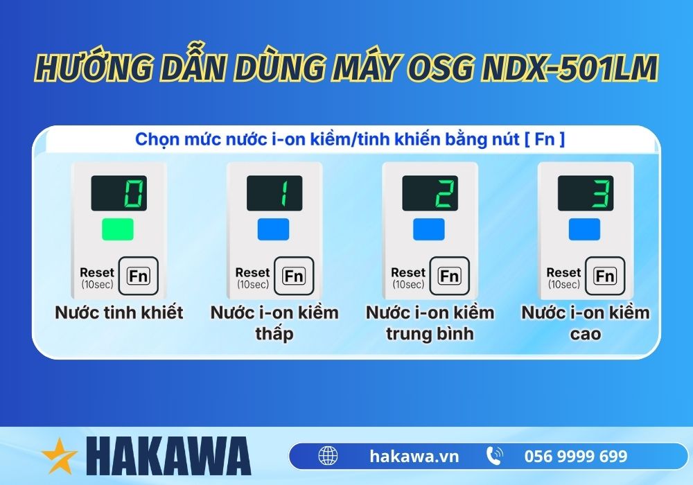 Hướng dẫn sử dụng máy lọc nước ion kiềm từ A-Z 11 Hướng dẫn dùng máy lọc osg NDX-501LM