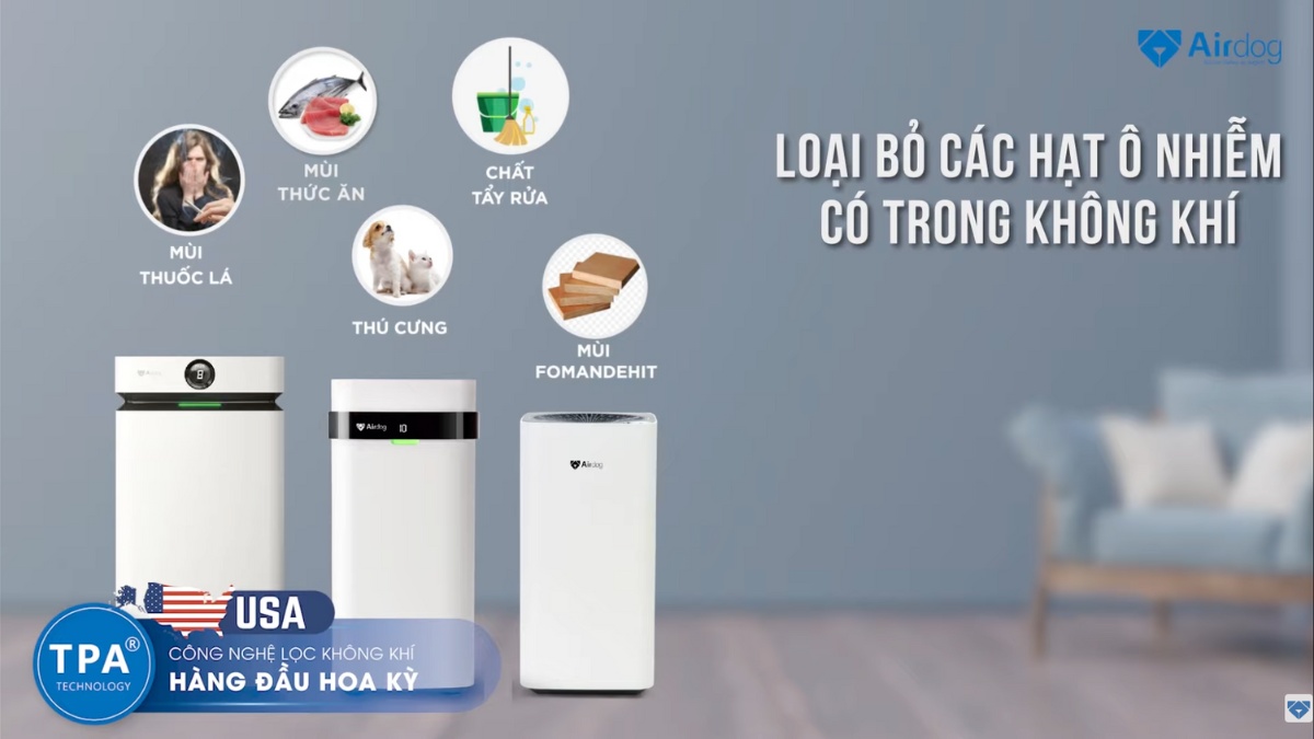 Review máy lọc không khí Airdog có tốt không? 12 Công nghệ lọc tiên tiến của máy lọc không khí Airdog có khả năng loại bỏ bụi bẩn trong không khí