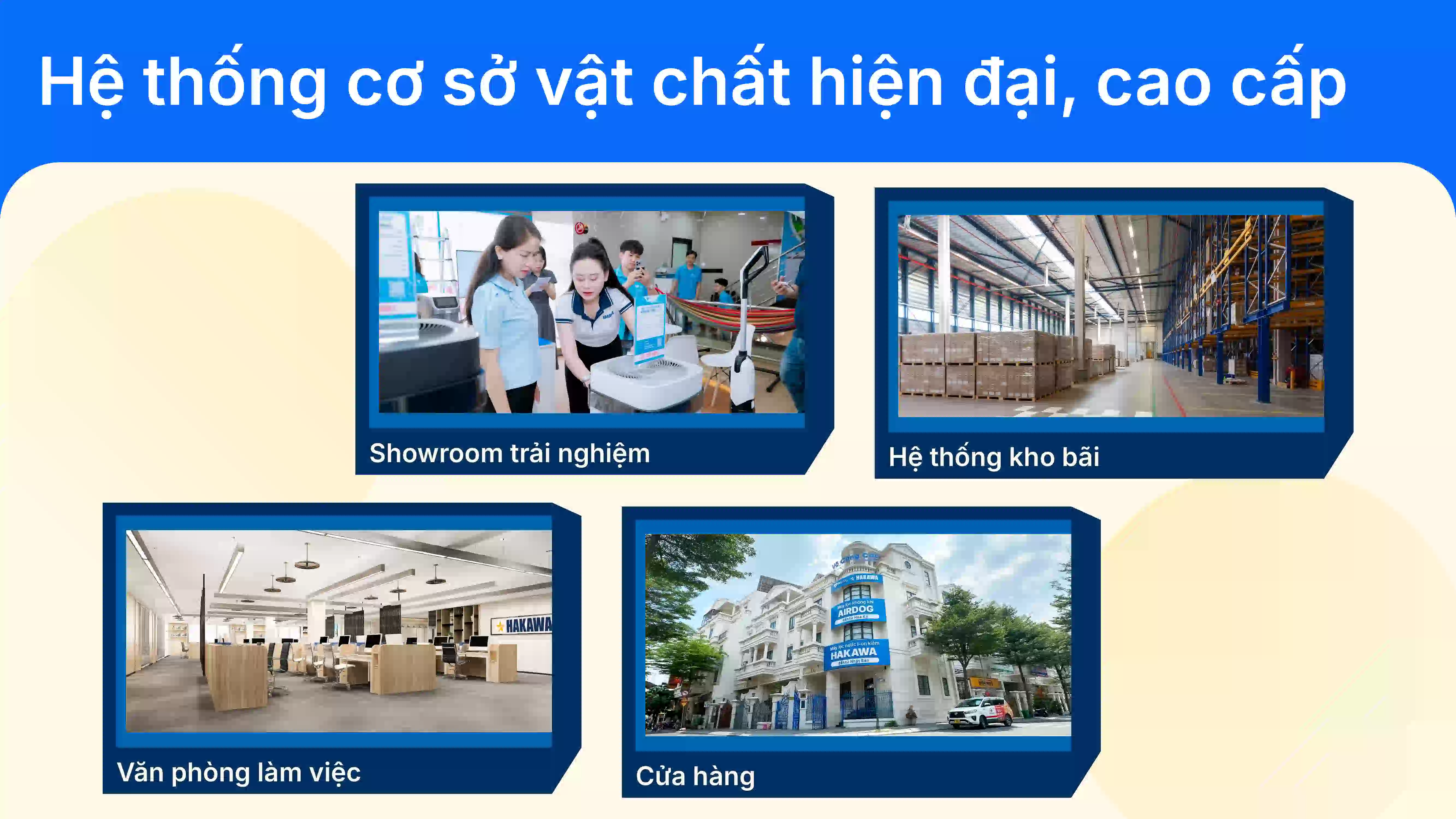 Giới thiệu 15 Hệ thống cơ sở vật chất hiện đại nhằm nâng cao trải nghiệm của khách hàng