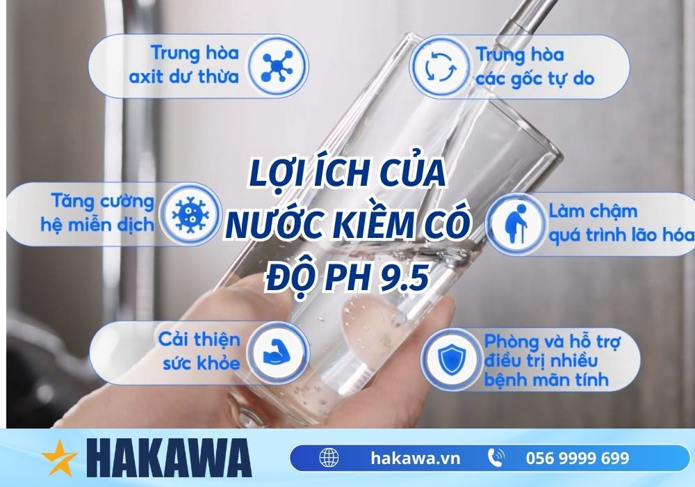 Nước ion kiềm pH 9.5 là gì? Lợi ích và cách sử dụng HIỆU QUẢ 15 Lợi ích của nước ion kiềm có độ pH 9.5