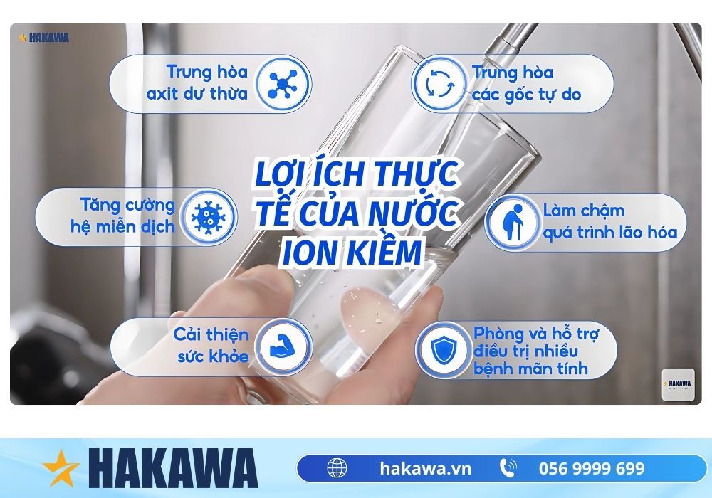Máy lọc nước ion kiềm có thực sự tốt không? 5 lợi ích máy lọc nước hydrogen