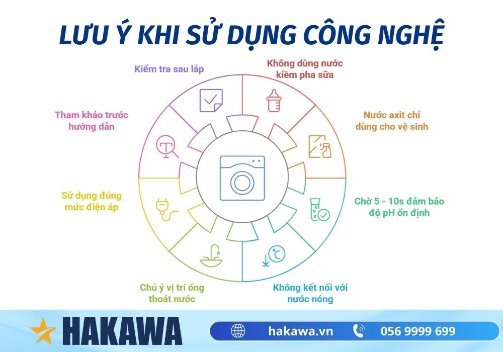 Hướng dẫn cách lắp đặt máy lọc nước ion kiềm NHANH cực chuẩn 12 lưu ý sử dụng công nghệ lọc nước kiềm