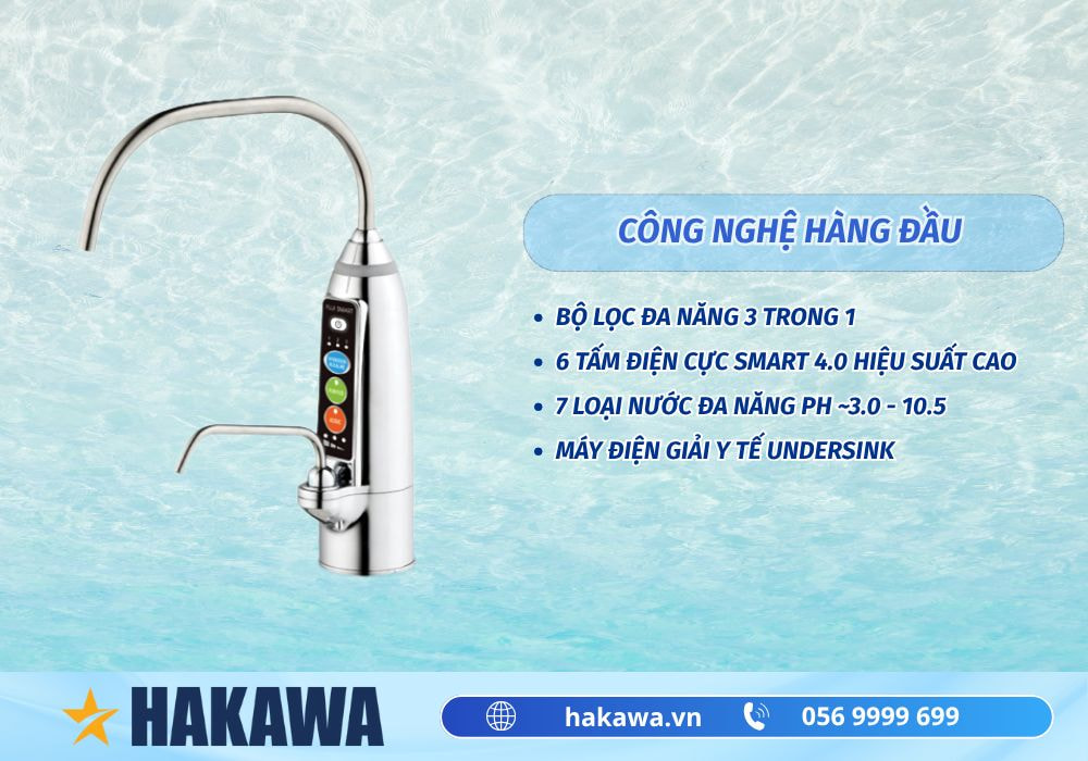 Máy lọc nước iON kiềm Fuji Smart i9 U 3 Công nghệ máy lọc nước điện giải iON kiềm Fuji Smart i9 U