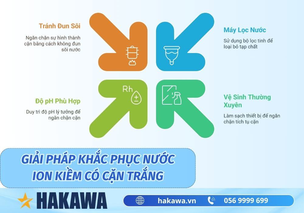 Nguyên nhân nước ion kiềm có cặn trắng và cách khắc phục 9 giải pháp khắc phục nước kiềm có cặn