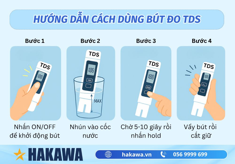 Bút thử nước là gì? Có nên sử dụng bút thử nước TDS không? 8 Hướng dẫn cách sử dụng bút đo TDS