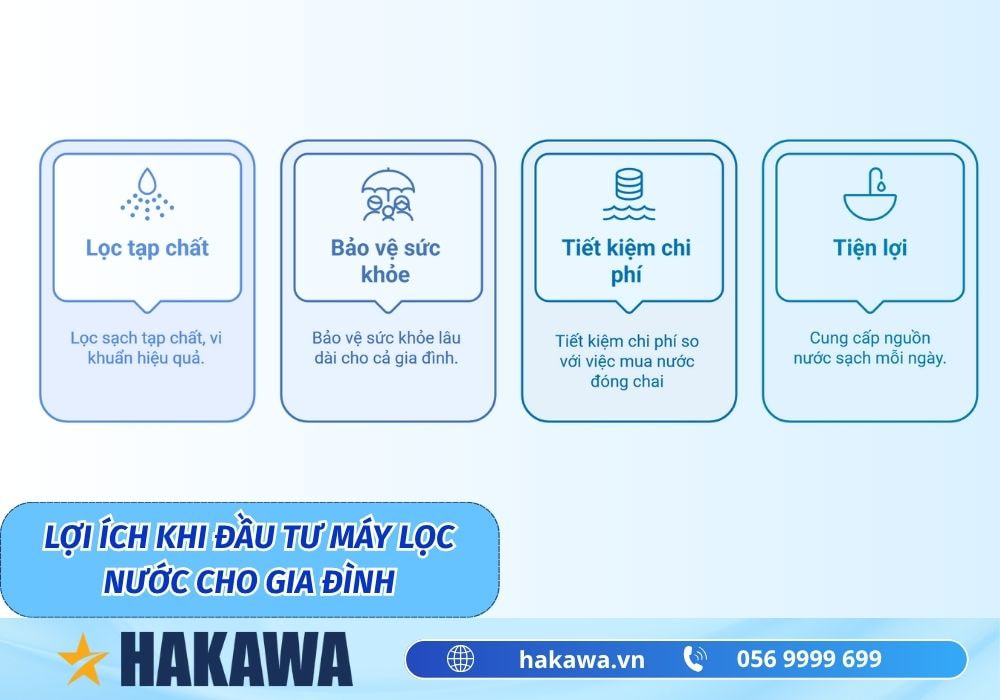 Top máy lọc nước cho gia đình được ưa chuộng hiện tại 6 lợi ích khi đầu tư máy lọc nước ion kiềm