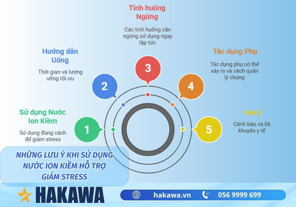 Nước ion kiềm hỗ trợ giảm stress như thế nào ? 8 Các lưu ý khi sử dụng nước ion kiềm trong việc giảm rối loạn lo âu