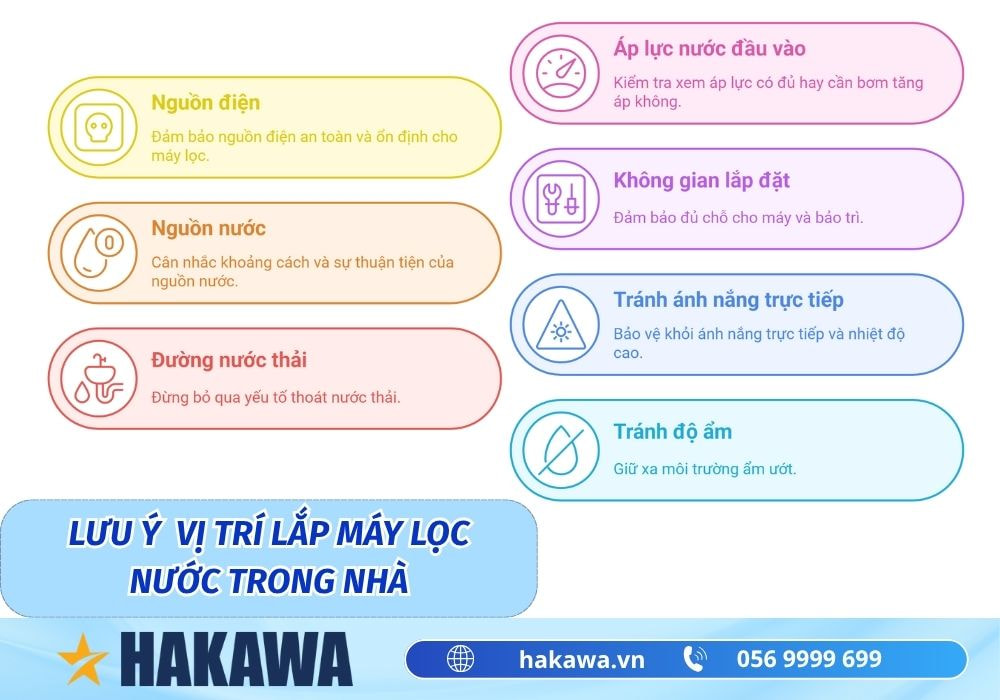 Những vị trí lắp máy lọc nước TỐT NHẤT cho gia đình bạn 6 Lưu ý vị trí lắp đặt máy lọc nước